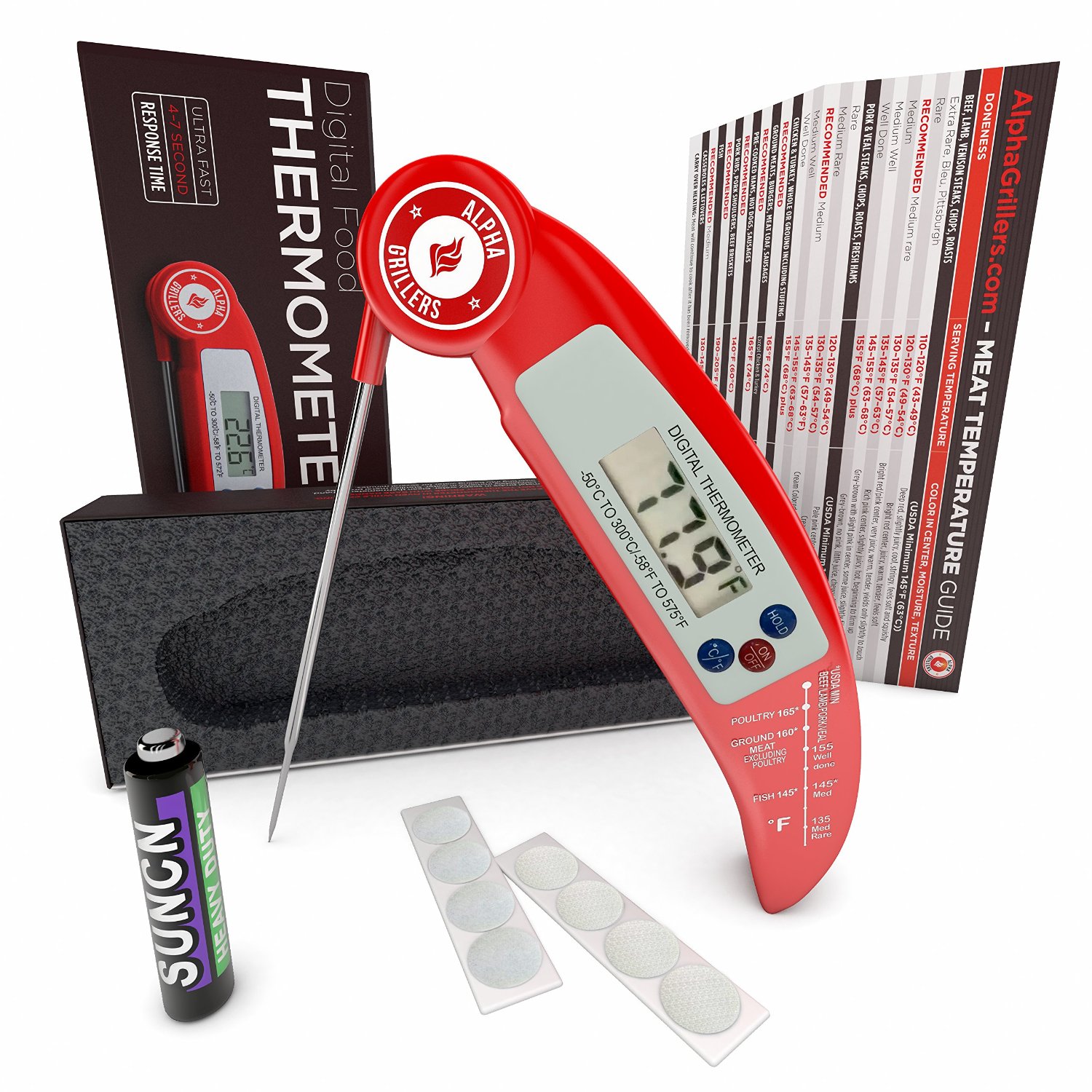 Electronic Thermometer Giveaway